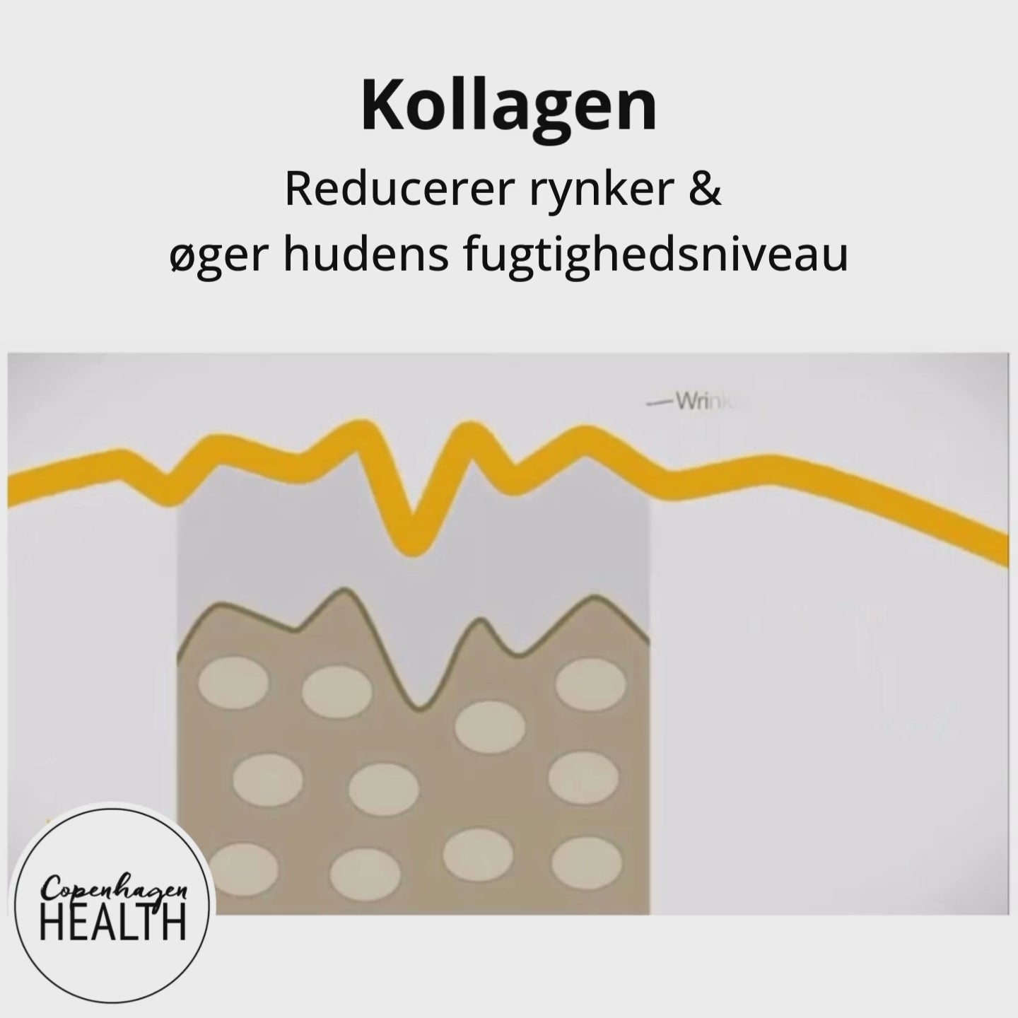 Kollagen reducerer rynker Copenhagen Health